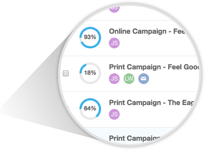 Checklist Progress